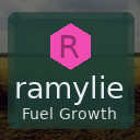 ramylie